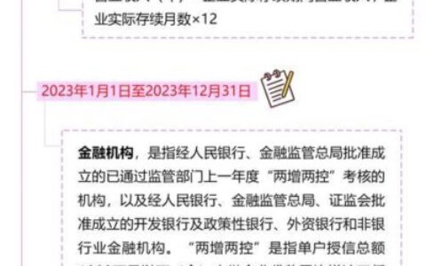 重庆百度小额贷款有限公司：助您轻松实现短期资金周转