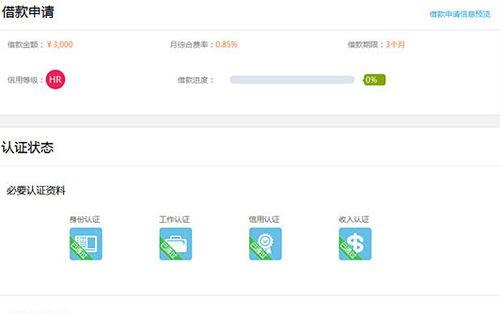 人人贷：网络贷款平台的兴衰