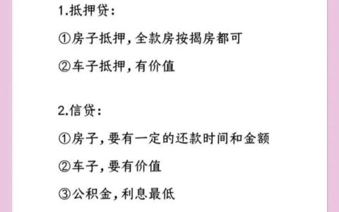 借钱贷款？先别急！贷款知识全方位解读，助你轻松借款！