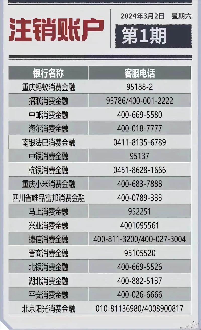 网贷小额贷款平台有哪些？最新盘点！