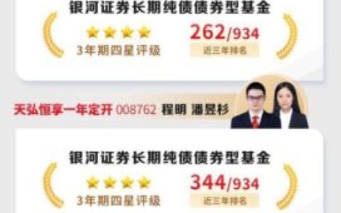 天弘基金哪只债券基金值得入手？深度分析助你稳健投资！