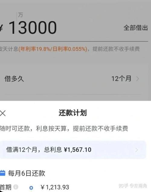 急用钱？安全靠谱的小额贷款平台推荐！