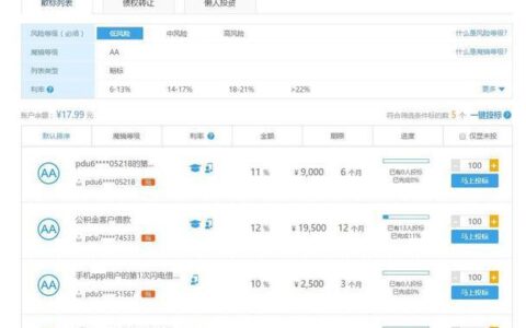 拍拍贷年龄要求及其他你需要知道的