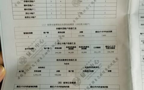 申请贷款，征信会留下记录吗？