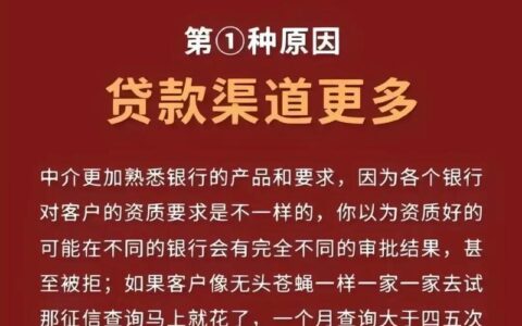小额贷款在中国的发展：普惠金融的重要支柱