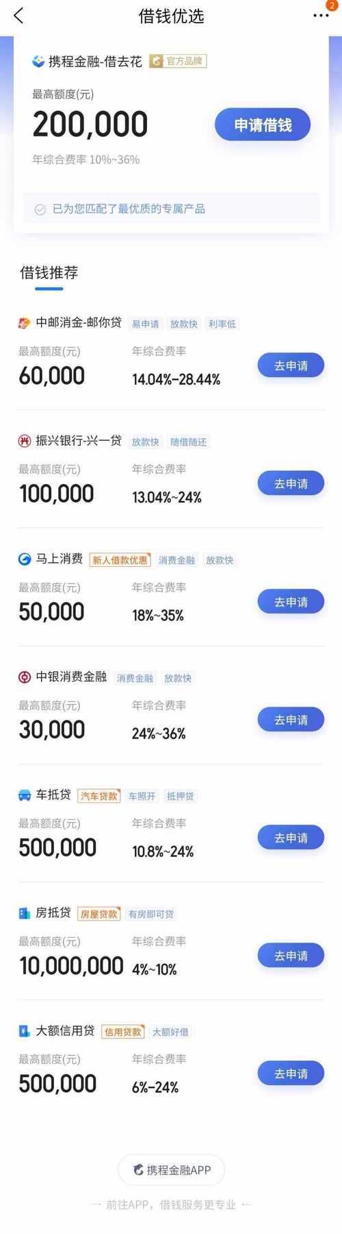 想下载众邦银号贷款app？这里有你需要知道的一切！