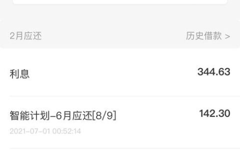 小鹅花钱上征信吗？一篇帮你彻底搞懂的文章