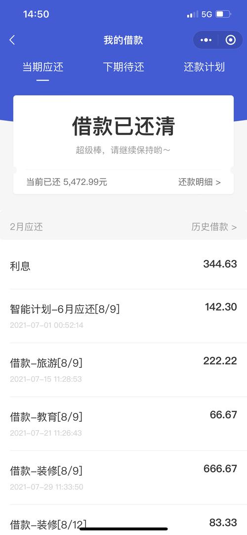 小鹅花钱上征信吗？一篇帮你彻底搞懂的文章