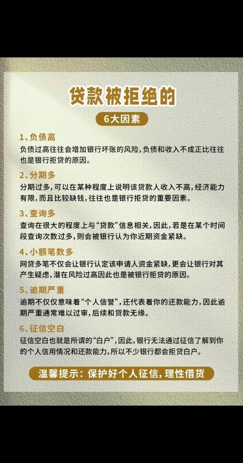 被所有网贷平台拒绝？别慌！这篇帮你分析原因和解决办法