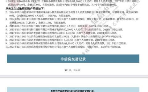 征信大数据花了还能贷款吗？这些渠道可以试试！