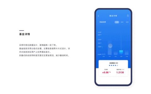微贷网贷款需要查征信吗？ &mdash; 人人理财3.0