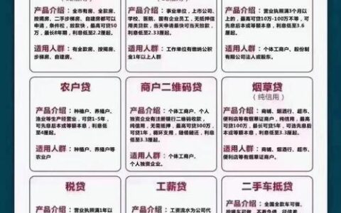 银行抵押贷款，征信到底有多重要？