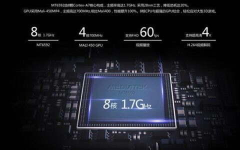 征信上显示&ldquo;重庆蚂蚁商城小额贷款&rdquo;是什么？