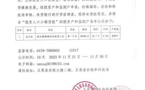 银行小额贷款申请条件全解析