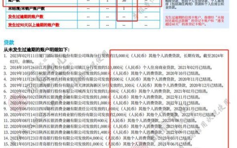结清网贷征信多久更新？