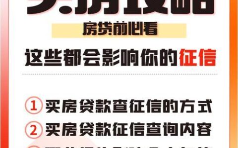 【上征信贷款平台】全面解读：哪些平台贷款会上征信？