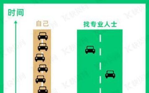 成都快贷网下款经验分享：真实案例和避坑指南