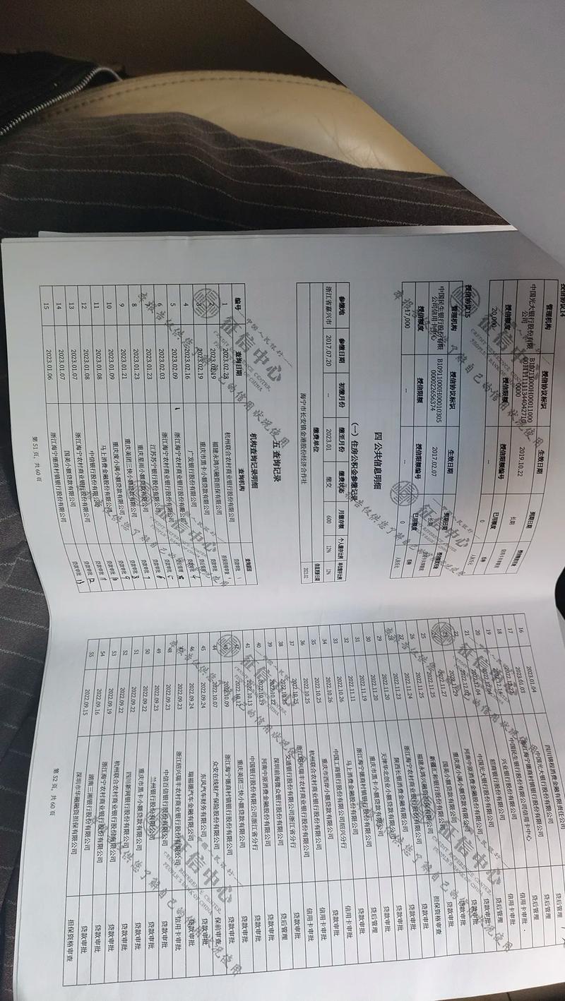 征信不良还能贷款吗？别慌！这篇帮你解答！