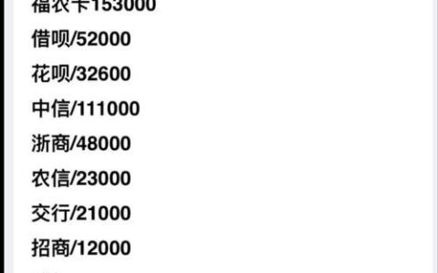 网贷记录良好，银行贷款还有戏吗？