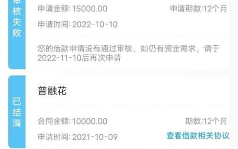 小额贷款无征信，真的靠谱吗？