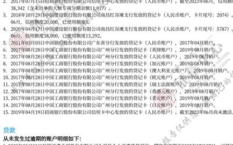 贷款多久上征信？秒懂贷款征信上报时间！