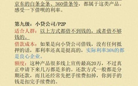 网上正规贷款平台：如何选择安全可靠的借款渠道？