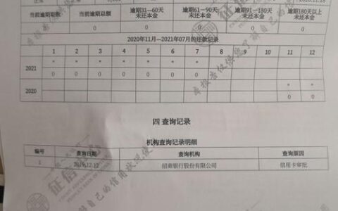 助学贷款逾期10天会影响征信吗？后果严重吗？