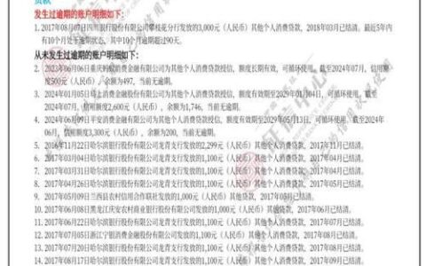 51公积金管家贷款查征信吗？全面解析！