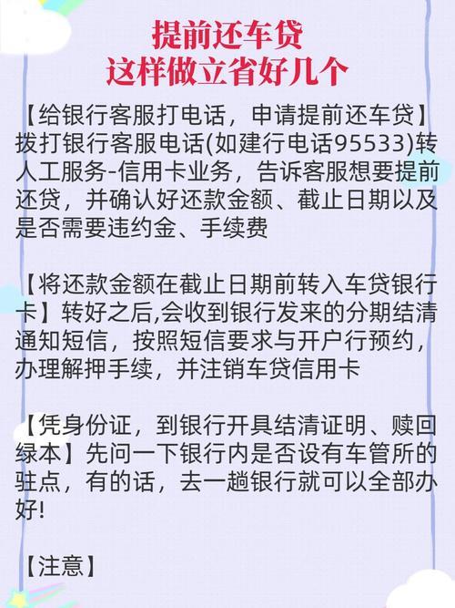信用卡贷款买车？这样做更划算！