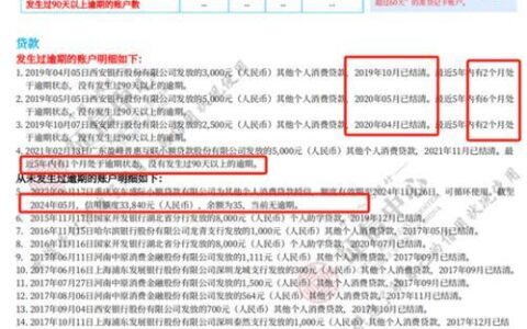 贷款逾期多久上征信？别让一时疏忽毁了你的信用！