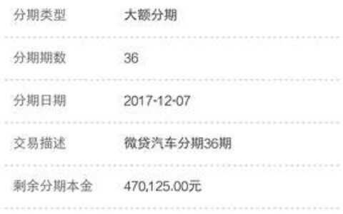 车抵贷：微贷网助你轻松解决资金难题