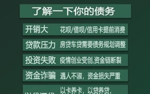 网贷逾期两三年了怎么办？这篇帮你梳理清楚！