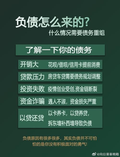 网贷逾期两三年了怎么办？这篇帮你梳理清楚！