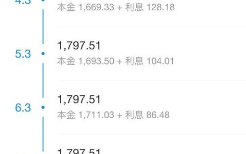 借呗月利率是多少？全面解析借呗利率！