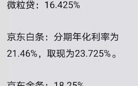 借呗月利率是多少？全面解析借呗利率！