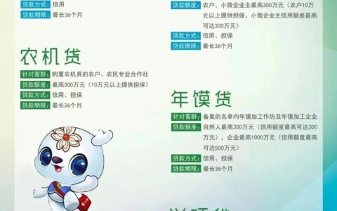 在校大学生贷款App：哪款适合你？