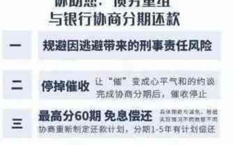 信用卡逾期一年还能贷款吗？