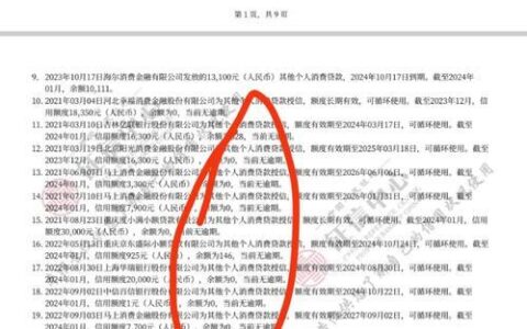 不上征信的网贷真的存在吗？