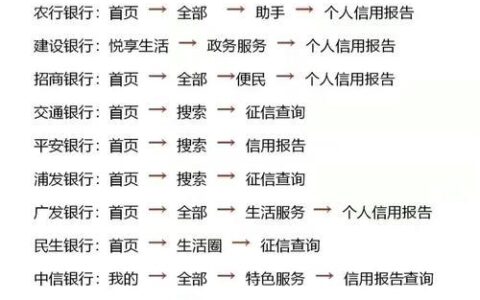 如何查看征信报告上的贷款信息？