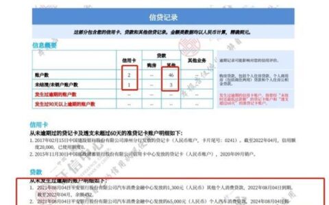 夫妻一方贷款买车，另一半的征信会被查吗？