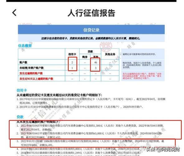 夫妻一方贷款买车，另一半的征信会被查吗？