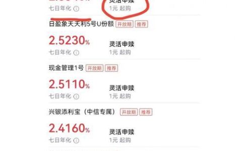 近期好下款的网贷口子有哪些？