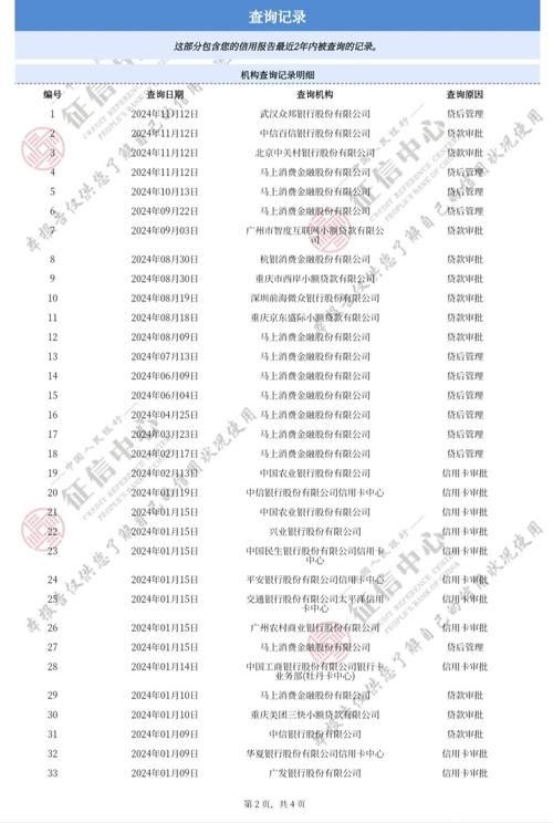 不上征信的贷款有哪些？江湖救急也能安心借