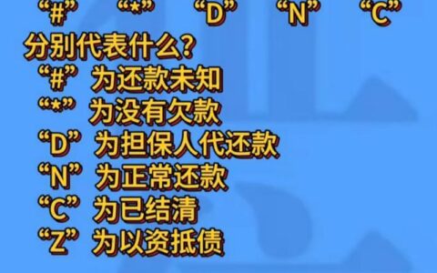 征信逾期还能贷款买房吗？别慌！这份指南告诉你答案