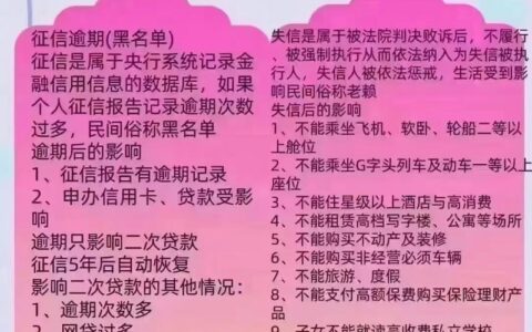 手机银行查征信报告，就能贷款吗？