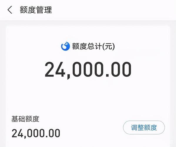 借呗额度多少？如何提升？一篇全解析！