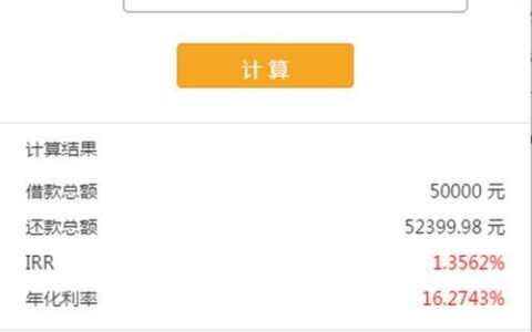 信用卡 vs 借呗：利息大PK，哪个更划算？