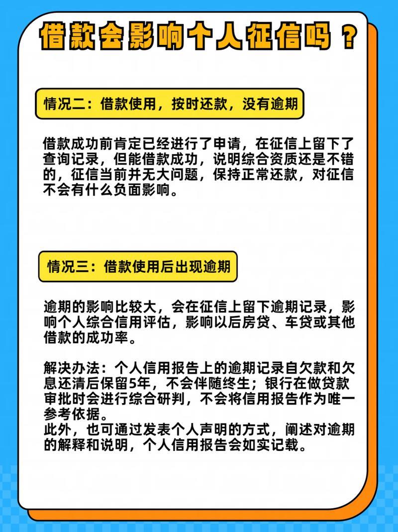 贷款平台申请多了会影响征信吗？