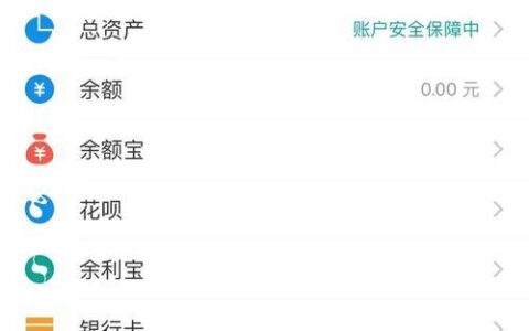 如何申请借呗？ 提升借呗额度技巧大公开！