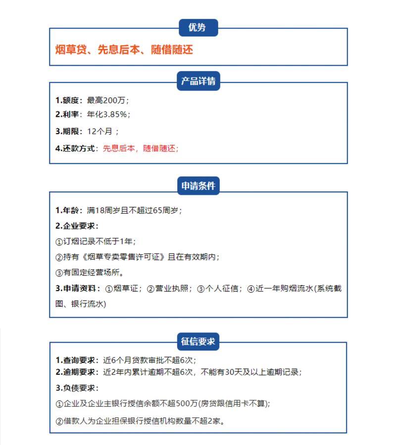 贷款多久上征信？秒懂征信上报时间！